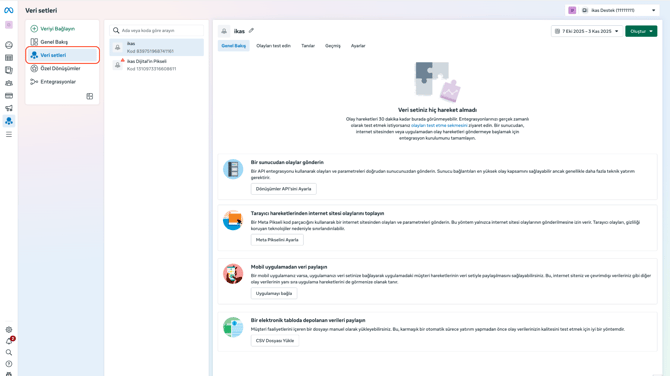 fb-piksel-veri-setleri
