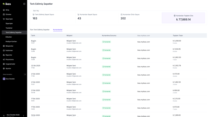terk-edilmis-sepet-kurtarilanlar