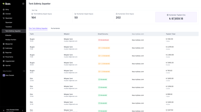 terk-edilmis-sepet-sayfasi